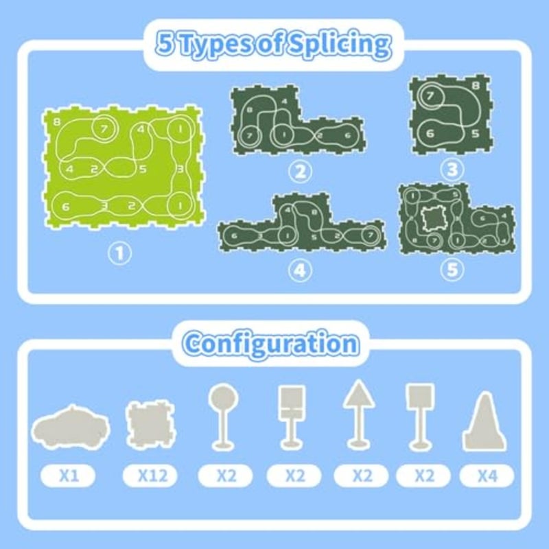 Puzzle with Rail Car for Ages 3-5, Toddler DIY Puzzle Track Play Set Gift, Critical Thinking Educational Toys for 3 4 5 6 Year Old Boys Girls, Fun Slot Car Building Toys for - Image 2