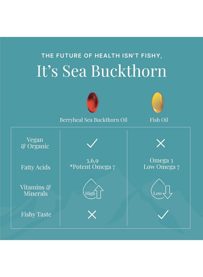 Berryheal Omega 7 Rich | Sea Buckthorn Oil Capsules | 60 Capsules - 500Mg Each | Essential Pack- 30-Day Supply | 35% Omega 7 | Prevents Blood Sugar Spikes And Supports Healthy Weight Management. - Image 4