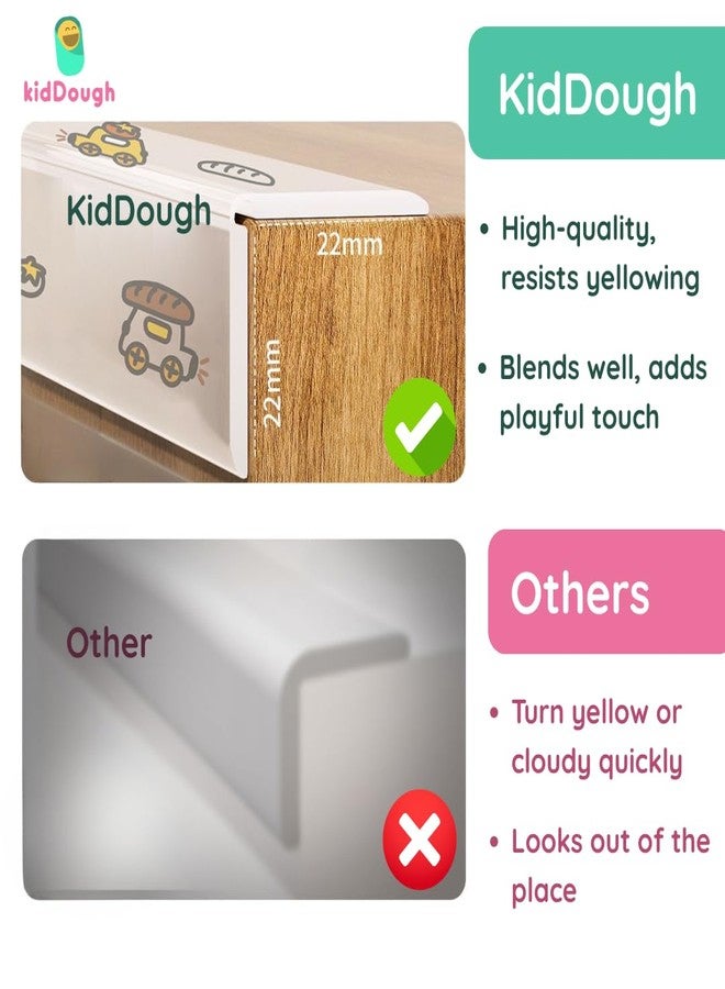 KidDough Baby Proofing Edge Protector, Child Safety Furniture Guard, 2 Metres Safety Strip, Edge Guard for Kids Safety, Baby Safety Products, Transparent (Car Print) - Image 3