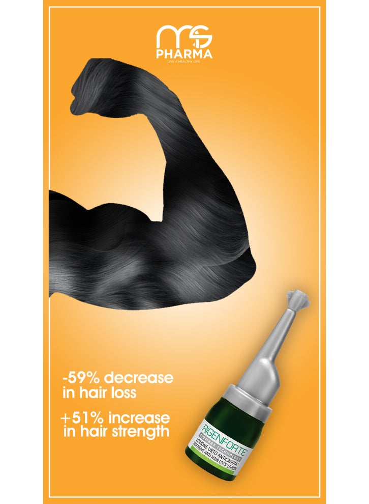 ESI Rigenforte Anti-Hair Loss Treatment Lotion, 12 Vitals - Boost Hair Growth, Strengthens & Thickens Strands, Fortifies Follicles, Paraben & Sulfate Free, Reduces Shedding & Promotes Healthy Hair Density - Image 4