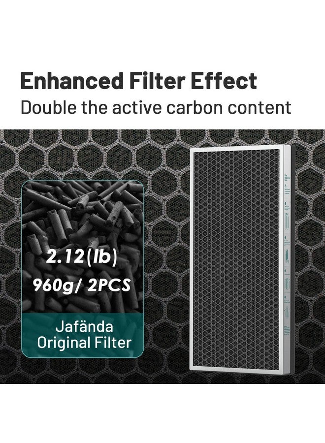 Jafända Jafända JF888 Replacement Filter, 2 Pack Original Filters, True HEPA 13 Filter, with 2.12 lb Activated Carbon, Remove Pollen Dust Pet Odor VOCs,Allergies,Smoke,Cooking smell  - Image 5