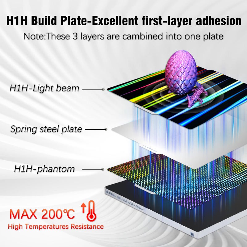 Wefuit JUUPINE 3D Printer H1H Build Plate for Bambu Lab P2S/A1/X1C/X1/X1E/P1P/P1S Holographic Carbon Plate 257x257mm Smooth Textured PEI Spring Steel Plate Removable Platform (Light Beam +Phantom) - Image 2