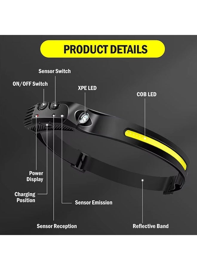 ماركة غير محددة مصباح أمامي USB، مصباح أمامي مقاوم للماء IPX4 مع ضوء أبيض ثلاثي الأشرطة، مصباح أمامي LED قابل لإعادة الشحن، كابل USB متضمن، 6 أوضاع للتخييم في الهواء الطلق والجري والمشي لمسافات طويلة وصيد الأسماك، أسود  - Image 2