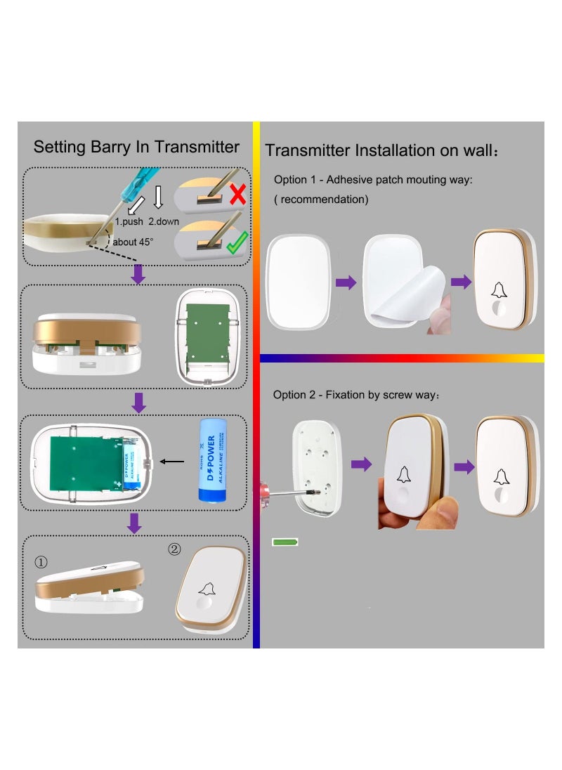 Y&D Self-Powered Wireless Doorbell Kit, No Battery Needed Cordless Door Chime Waterproof 1,000ft Range with 5 Volume Levels and 52 Chimes LED Flashing,1 Push Button 2 Receiver  - Image 2