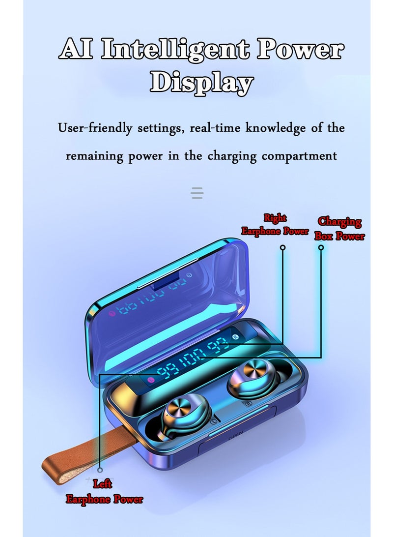 Wireless Earphones with LED Digital Display Charging Case,IPX5 Waterproof Earphones with Noise Cancellation Mic for iPhone/Samsung/Android/iOS - Image 2