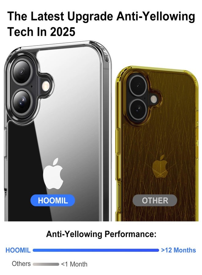 HOOMIL Cover for iPhone 16 Plus, Anti-Yellowing Case, Shockproof and Anti-Scratch, Transparent Hard Back - Crystal Clear - Image 4