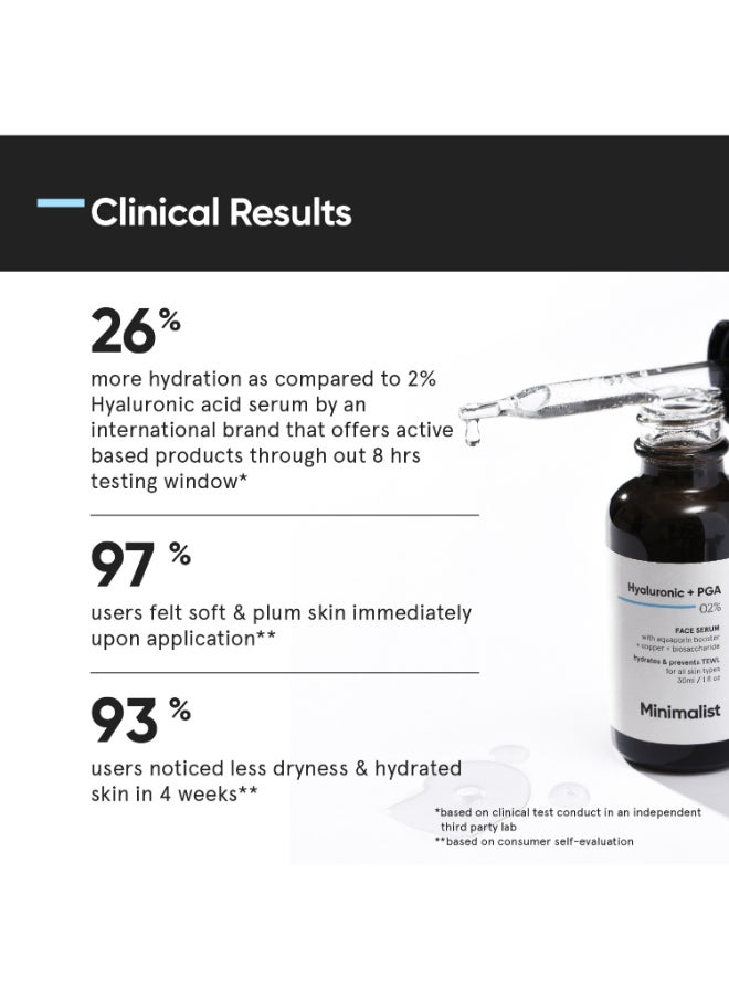 MINIMALIST - 2% Hyaluronic Acid Serum for Intense Hydration, Glowing Skin And Fine Lines Daily Hydrating Face Serum For Women And Men with Dry, Normal And Oily Skin - Image 1