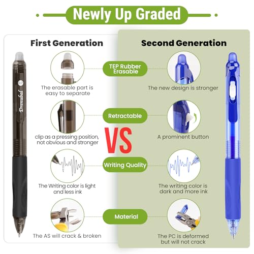 Drenubal Erasable Pens - Black & Blue Gel Ink, Quick-Drying, Retractable Comfort Grip Writing Pens for School, Office - Gift Set for Students, Kids & Artists - Image 2