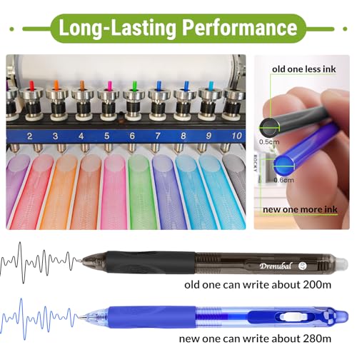 Drenubal Erasable Pens - Black & Blue Gel Ink, Quick-Drying, Retractable Comfort Grip Writing Pens for School, Office - Gift Set for Students, Kids & Artists - Image 4