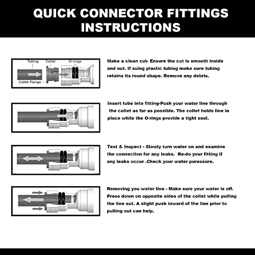 Malida 1/4 inch O.D. Tube Water Line Quick Connector Ball Valve, Tube Fitting for RO Systems, Purifiers, Filters - Pack of 5 - Image 4