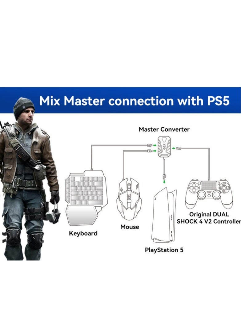 Keyboard and Mouse Adapter, Mouse and Keyboard Converter for PS3, PS4, PS5, Xbox360, Xbox ONE, Xbox Series and Nintendo Switch
