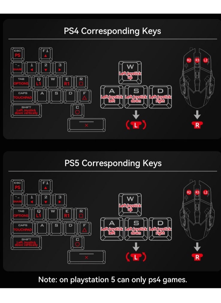 Keyboard and Mouse Adapter, Mouse and Keyboard Converter for PS3, PS4, PS5, Xbox360, Xbox ONE, Xbox Series and Nintendo Switch