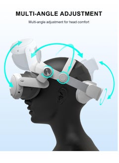 SYOSI Head Strap for Meta Quest3 Comfortable VR Accessories with Adjustable Design Support Face Protective Pad Cover Replacement Headset Accessory Elite Headstrap Replacement for Meta Oculus Quest3 White  - Image 3