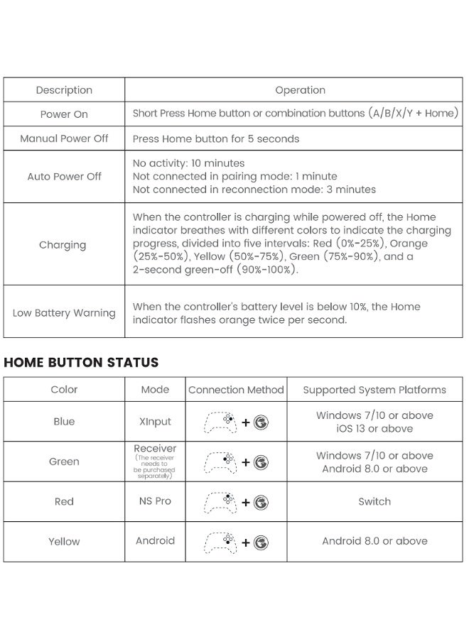 gamesri GameSir T4Nova Lite Wired Controller For Xbox Series X,Xbox Series S,Xbox One,Windows 10/11, Plug And Play Gaming Gamepad With Hall Effect Joysticks/Hall Trigger, 3.5mm Audio Jack, PC Gamepad with Programmable Back Button - Image 3