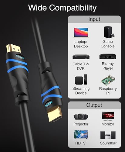 BlueRigger كابل HDMI BlueRigger 8K (15 قدم، 8K 60Hz HDR، 4K 120Hz، سرعة عالية 48Gbps مع Ethernet، eARC، 3D، HDCP 2.3) - متوافق مع PS5، Xbox، Roku، Apple TV، Switch، PC - Image 5