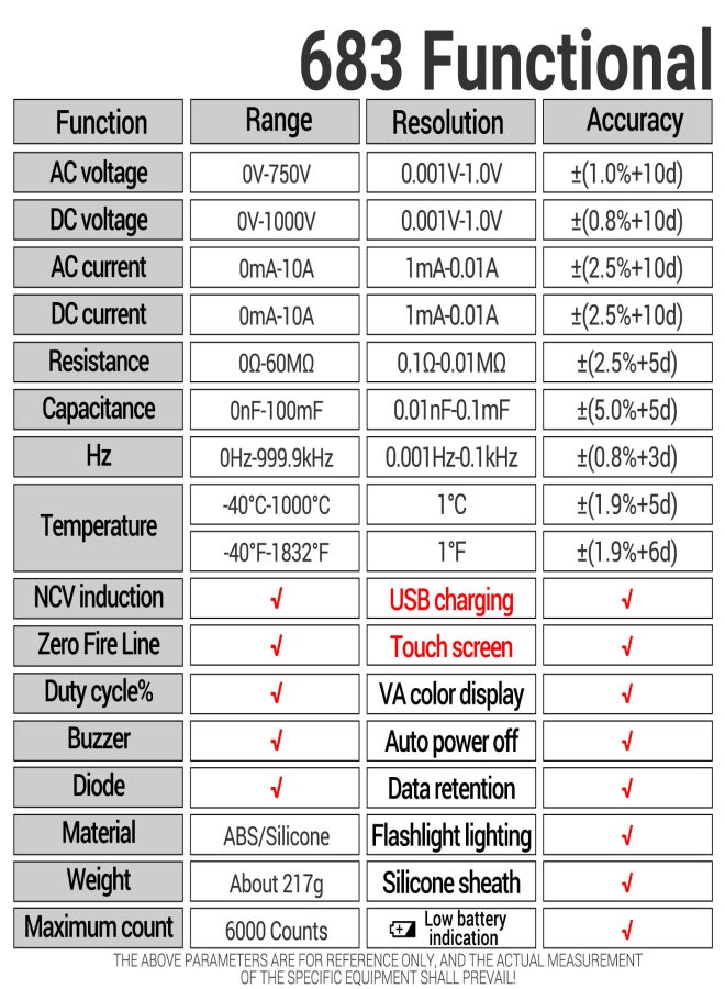 ANENG 683 6000 Counts Large Touch Screen Digital Multimeter Smart Anti-burn Rechargeable Universal Meter VA Reverse Display NCV Tester with Flashlight for Voltage Current Resistance Capacitance - Image 4