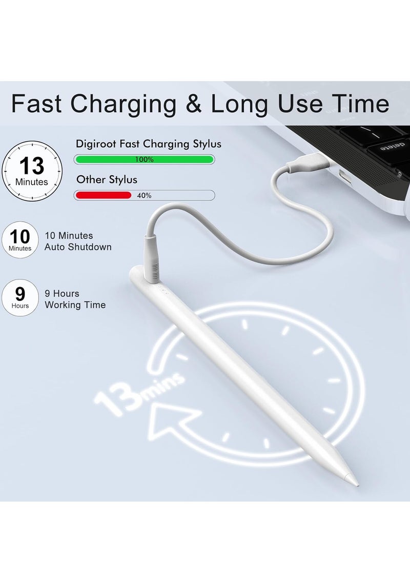 General Stylus Pen for iPad, 13 mins Fast Charge Apple iPad Pencil with Palm Rejection, Tilt Sensitivity, Work for 2018-2024 iPad Air 3/4/5/M2, iPad Mini 5/6, iPad 6/7/8/9/10, iPad Pro 11"/12.9"/M4  - Image 3