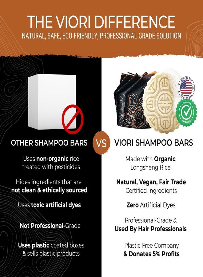 Viori Native Essence Shampoo and Conditioner Bar Set Made with Rice Water - Handcrafted Sulfate Free Shampoo and Conditioner - Image 4