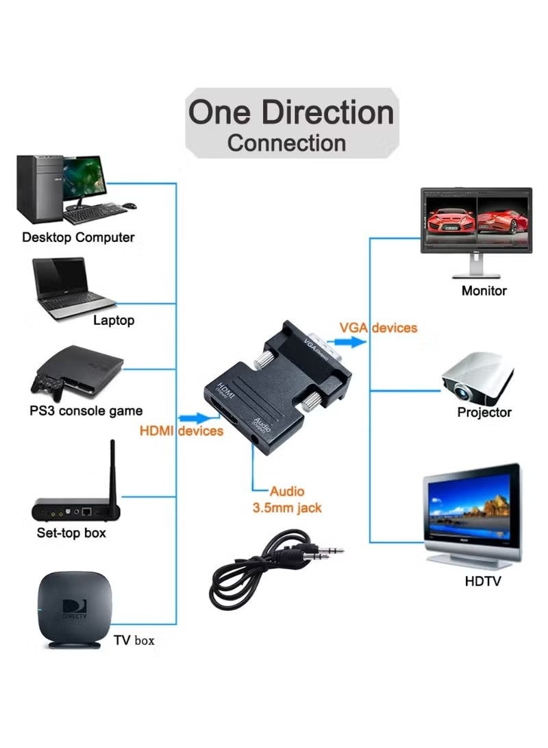 محول HDMI إلى VGA اتجاهي مع منفذ صوت 3.5 ملم (إخراج مصدر HDMI من اللابتوب إلى تلفاز VGA) لشاشة كمبيوتر قديمة أو بروجيكتور PC بدقة فيديو 1080P (HDMI أنثى مدخل، VGA ذكر مخرج) - Image 2