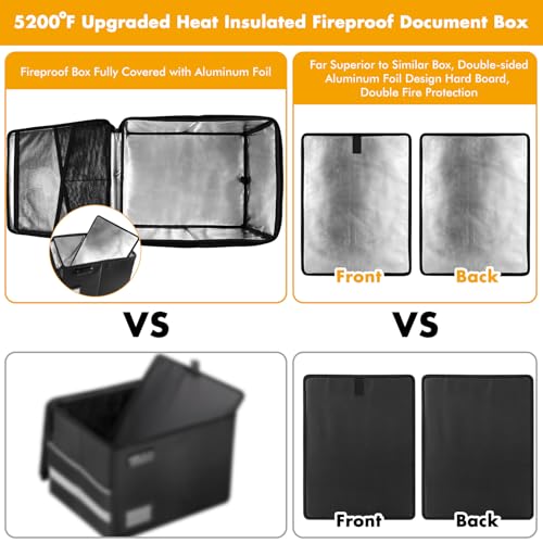 TOMKID 5200°F Fireproof Document Box, Fire Important Document Organizer with Lock, Upgraded Heat Insulated Filing Storage Cabinet Office Organization (5200°F Fireproof Box, Pink) - Image 4
