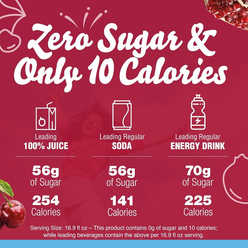 Crystal Light Sugar-Free Cherry Pomegranate Drink Mix - Image 4
