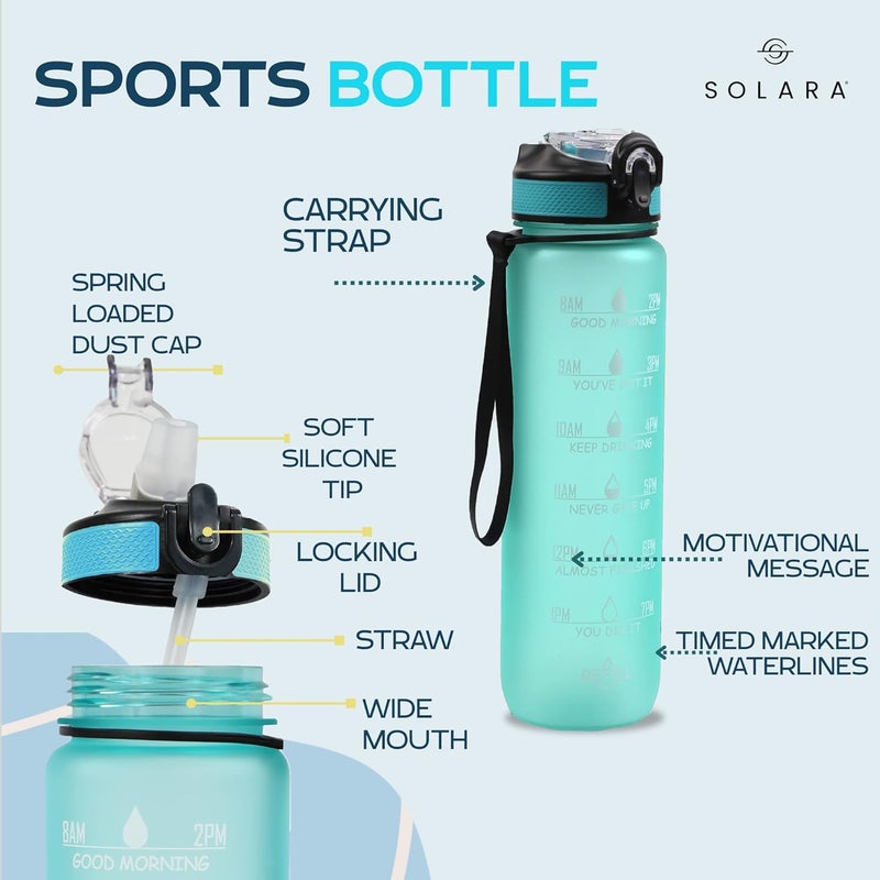SOLARA Unbreakable Water Bottle with Motivational Time Marker, Sipper Bottle for Adults, Water bottle for Gym Office| Mobile app with Drinking water reminder | Cool Aqua Green - Image 2