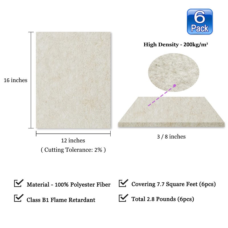 BXI Sound Absorber - 16 X 12 X 3/8 Inches 6 Pack High Density Acoustic Absorption Panel, Sound Absorbing Panels Reduce Echo Reverb, Tackable Acoustic Panels for Wall and Ceiling Acoustic Treatment - Image 2
