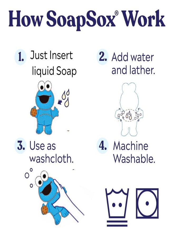 SoapSox-Cookie Monster-Baby Bath Scrub-Refillable Bubble Bath Sponge Toys for Babies-Machine Washable - Image 2