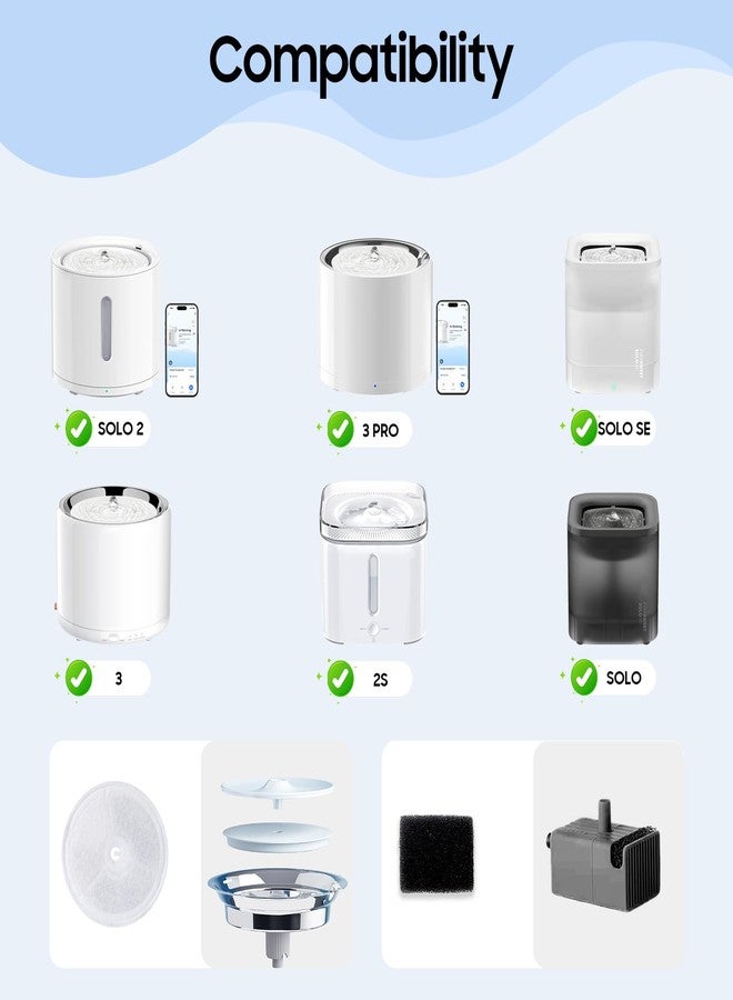 AWoHH 12 PCS Filter Unit 3.0 Pet Cat Kit Water Fountain Filters 2026 New Fit For E versweet Solo 2/Solo SE, E versweet 3 Pro/2S/3, Including Replacement Filters and Replaced Foam Pump Filter (12 pcs) - Image 3