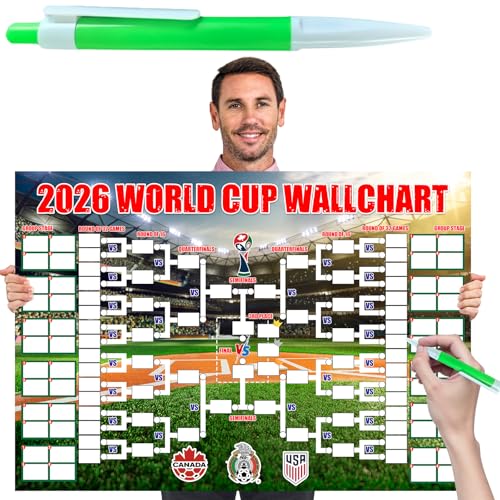 Zeptrix World Cup Schedule Poster&Final Round 48-Team Collection Showcase 2026,2-in-1 Double-Sided Functional Poster Football Merchandise Decorations,Soccer Match Decor Wall Chart,Soccer Fans Gifts 21x15In - Image 1
