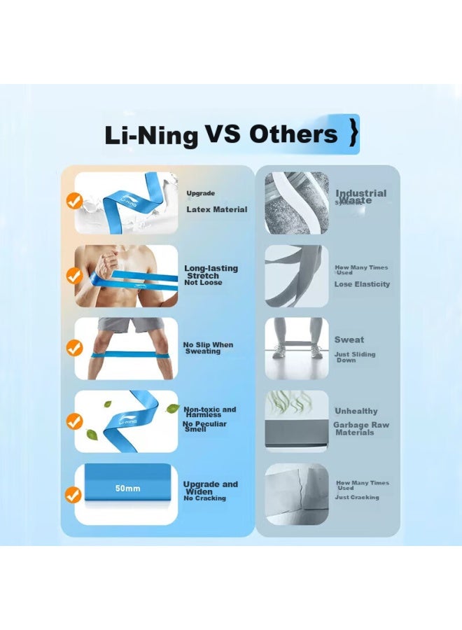 Li-Ning Li-ning Elastic Band For Soccer Training, Leg Exercises, Basketball Resistance, Fitness, Track And Field, Ankle, Latex Ring, Resistance Band, 2 Pieces, Random Colors  - Image 2