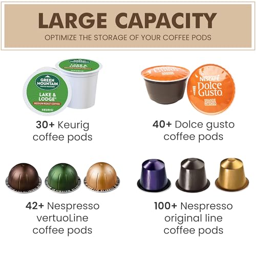 MosJos Coffee Pod Holder -Black Wire K Cup Storage with Wooden Base - Large Capacity Slim Design - Modern Coffee Basket Decor for Kitchen Countertop for Keurig Kcups & Espresso Capsules - Image 4