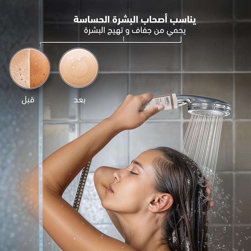 SH!FT Shower Filter with Picnic Scent for Cleaner Water and Softer Skin Removes Chlorine Rust and Dust Easy to Install Compatible with Most Showers 1st Edition - Image 1