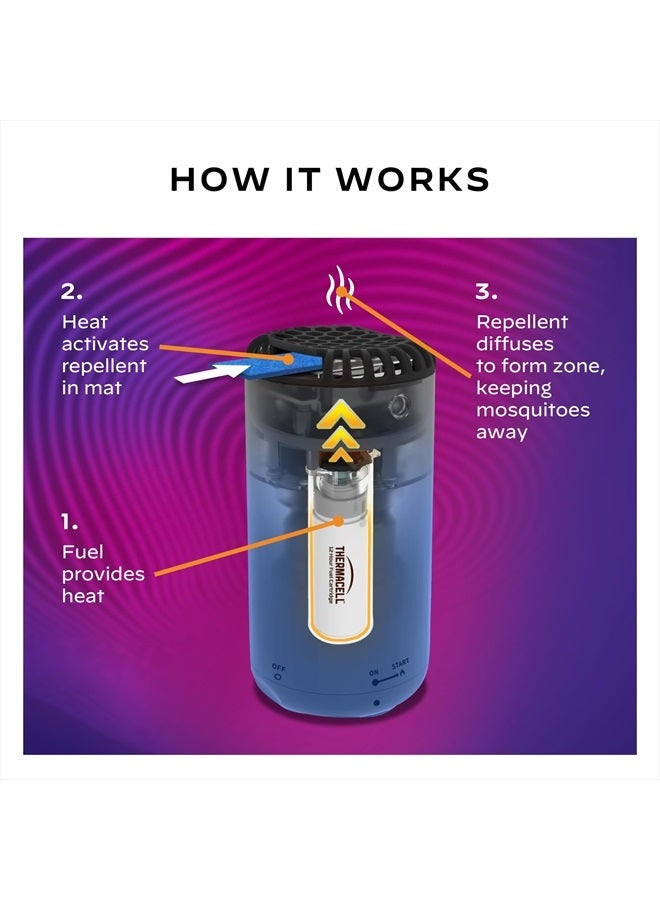 THERMACELL Mosquito Repeller Patio Shield; Includes 12-Hour Refill; 15 Foot Zone of Protection; Highly Effective Mosquito Repellent for Patio; Deet Free Bug Spray Alternative; Scent Free - Image 2