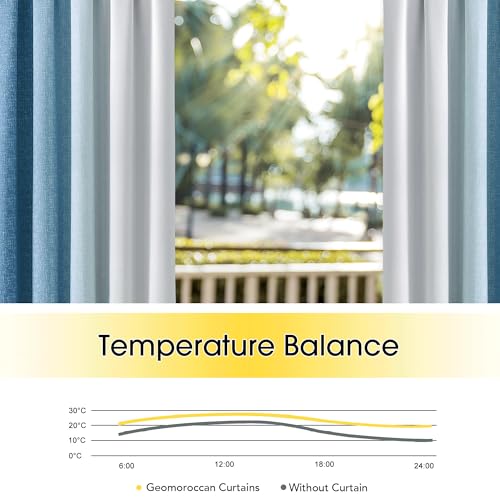 Geomoroccan Ombre 100% Blackout Curtains 84 Inches Long 2 Panels for Bedroom Blue White Gradient Patterned Room Darkening Thermal Insulated Rod Pocket Window Treatment Drapes - Image 4