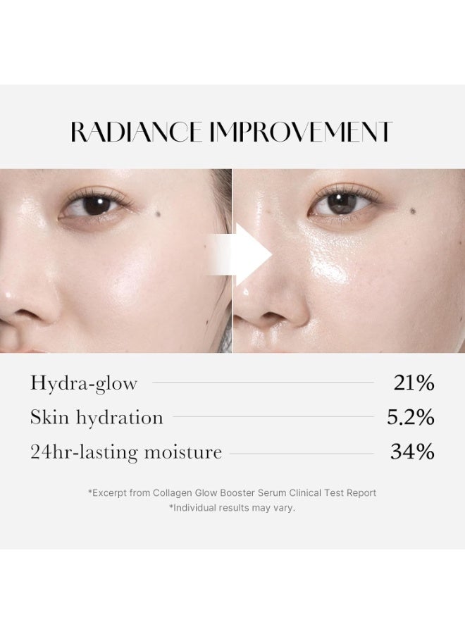 ميديكيوب سيروم تعزيز توهج الكولاجين 15 مل - Image 5