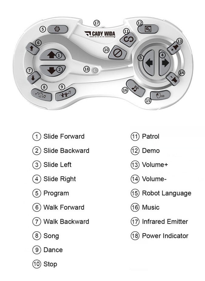 JJR/C - RC Robots Toy for Kids, Programmable Intelligent Educational Smart Robot Walking Dancing Interactive Robot Toy Gift with Remote Gesture Sensing Robot Birthday Gift for Kids Child Boys Girls Aged 3-12 - Image 1