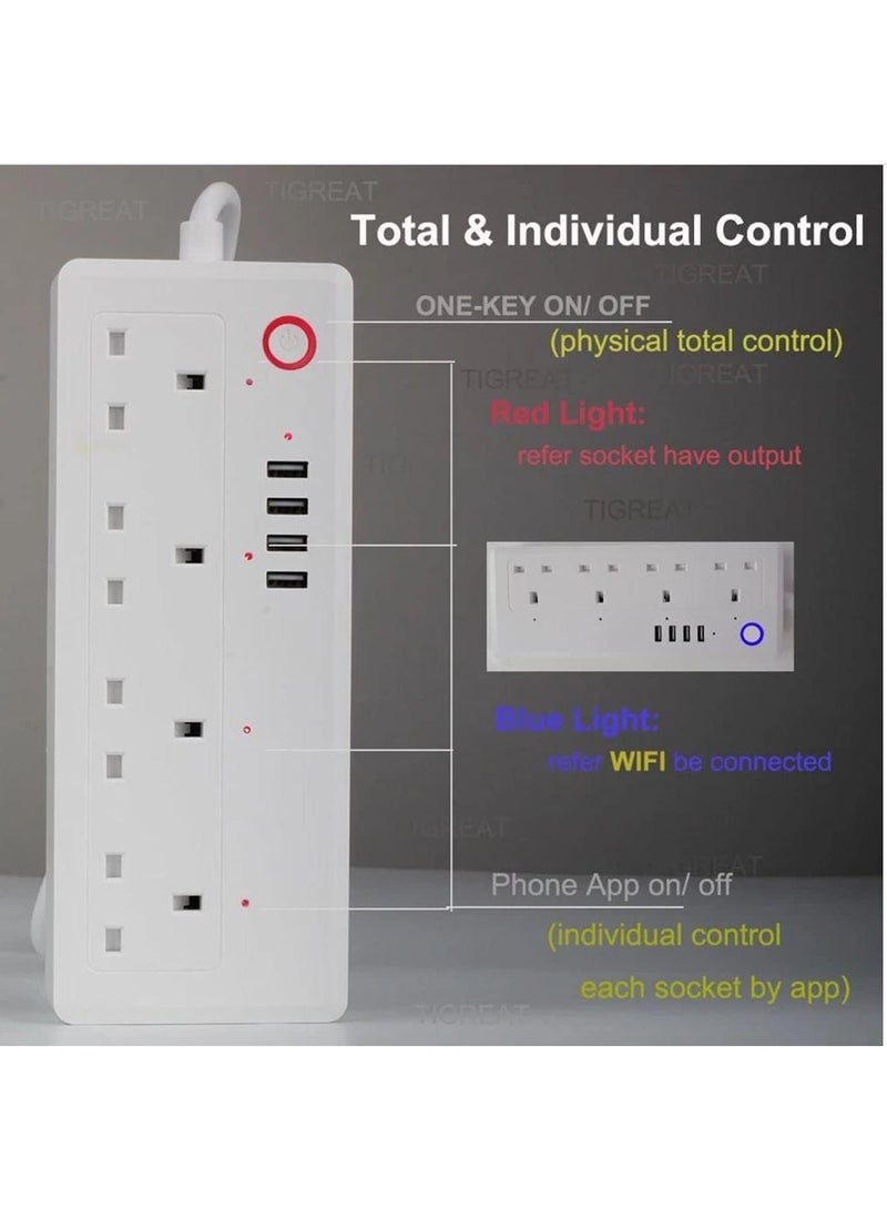 نيو كلاسيك مقبس حماية من زيادة التيار وتوصيل طاقة واي فاي مع أليكسا وجوجل هوم وIFTTT، قابس واي فاي مع التحكم بـ 4 منافذ كهربائية - Image 2