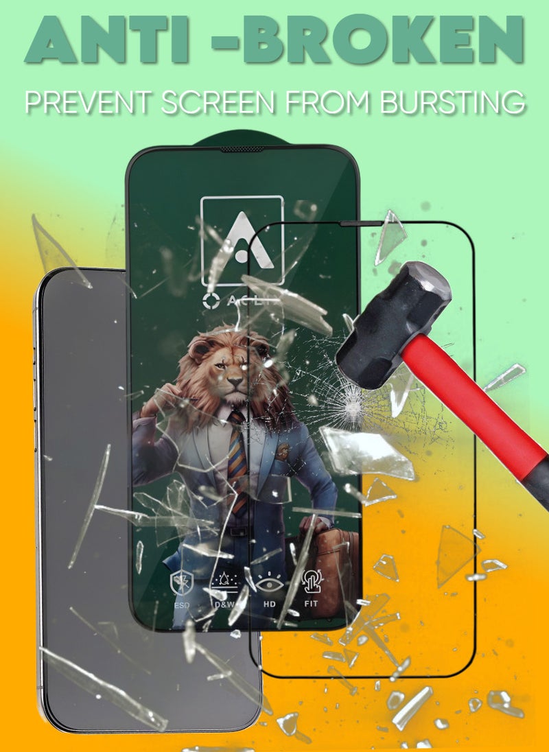 2 Pieces Antistatic ESD Dustproof Premium Quality High Definition Tempered Glass Screen Protector Designed For  iPhone XR