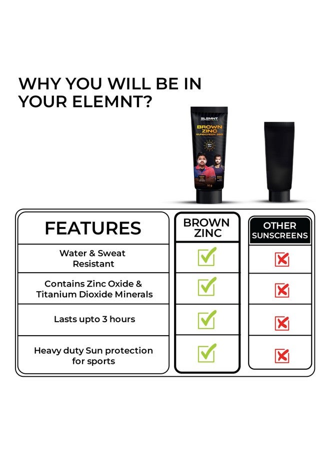 elemnt Brown Zinc Sunscreen Spf 50 Zinc Suncream Broad Spectrum Pa+++ With Aloe Vera Formulated For Heavy Sun Exposure Water Resistant Sunscreen For Cricketers & Sports Men & Women 25 Gm - Image 5