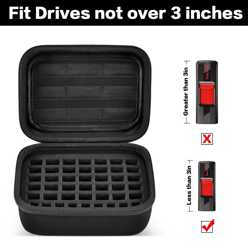 Comecase USB Flash Drive Case, Thumb Drive, Memory Card SD SDXC SDHC Card Holder Organizer, Electronic Accessories Storage Bag for SanDisk/SamData/Samsung/TOPESEL/PNY/Memory Stick/YubiKey (Box Only) - Image 3