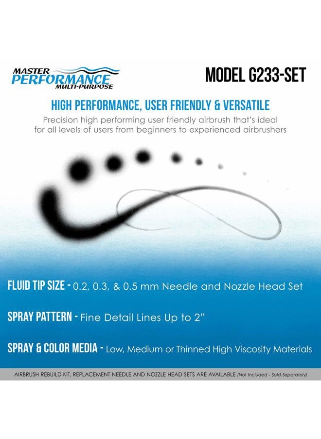 Master Airbrush Master Performance G233 Pro Set Master Airbrush Gun with 3 Nozzle Sets (0.2, 0.3 & 0.5mm Needles, Fluid Tips and Air Caps) - Dual-Action Gravity Feed Airbrush, 1/3 oz Cup, Cutaway Handle  - Image 4