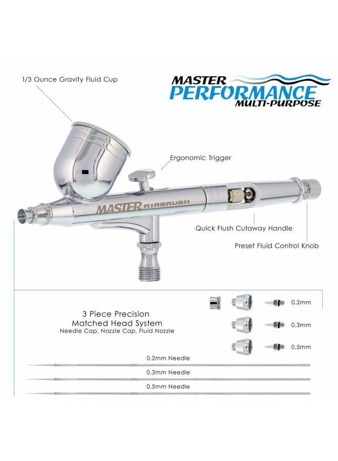 Master Airbrush Master Performance G233 Pro Set Master Airbrush Gun with 3 Nozzle Sets (0.2, 0.3 & 0.5mm Needles, Fluid Tips and Air Caps) - Dual-Action Gravity Feed Airbrush, 1/3 oz Cup, Cutaway Handle  - Image 2