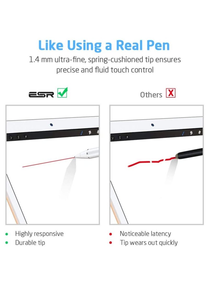 ESR Digital Stylus Pen for Apple Pencil 1 4mm Ultra Fine Tip Rechargeable Capacitive Pen with Protective Stylus Cap Compatible with iPad iPhone and Most Phones and Tablets