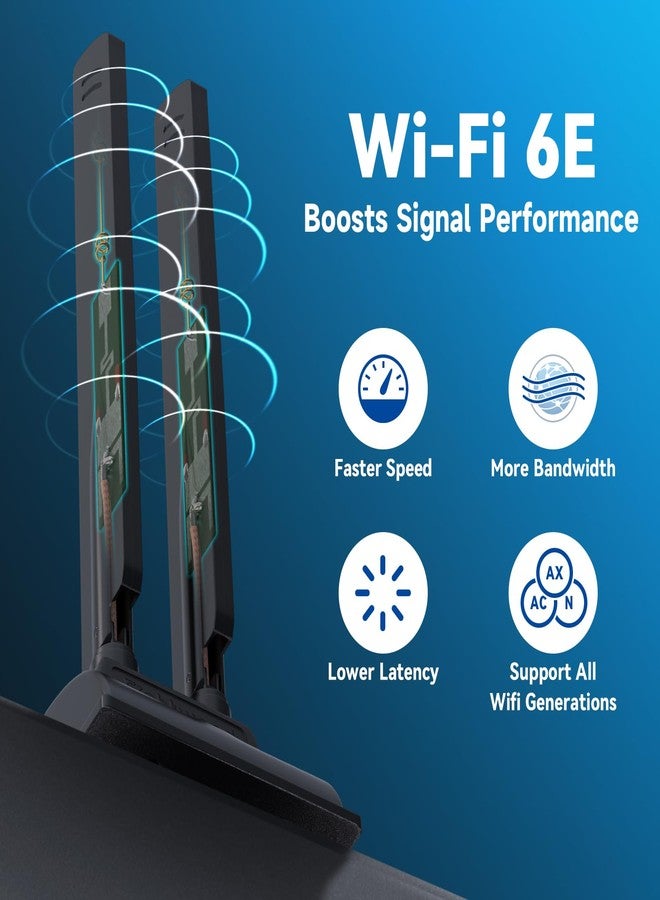 ايتوود هوائي Eightwood WiFi 6E ثلاثي النطاق 6 جيجاهرتز 5 جيجاهرتز 2.4 جيجاهرتز RP-SMA، قاعدة تثبيت مغناطيسية لأجهزة الكمبيوتر المكتبية ولوحات الأم وبطاقات الواي فاي والبلوتوث وأجهزة التوجيه اللاسلكية، EWUA0197 - Image 3