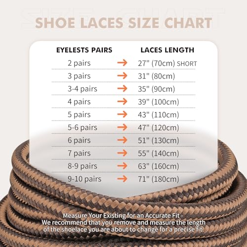 Stepace Round Shoelaces [2 Pairs] Heavy Duty Boot Shoe Laces for Hiking Work Boots Black-120(High density) - Image 4