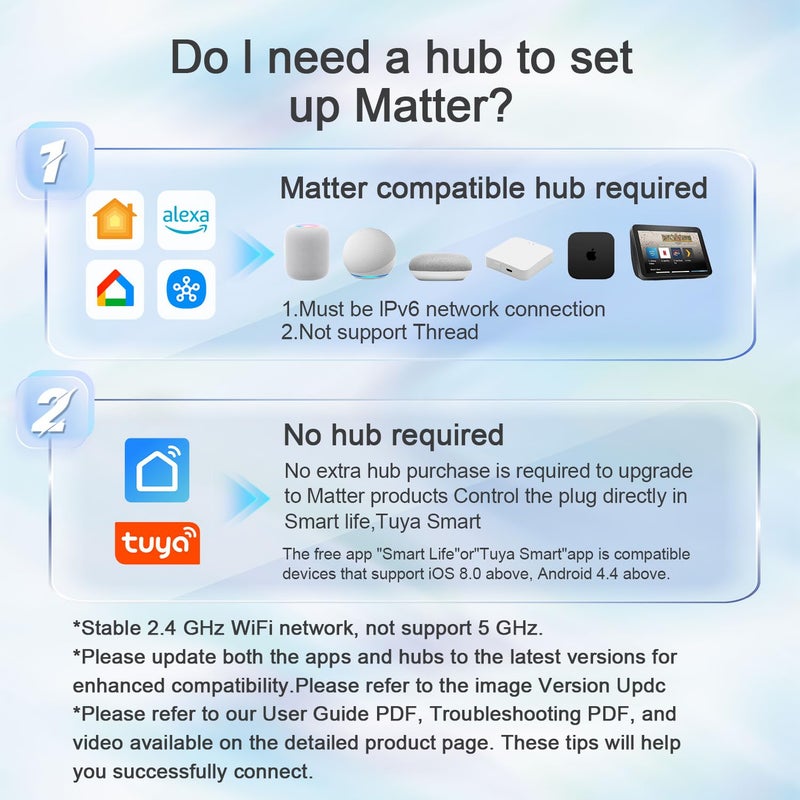 Tichondrius Matter Smart Plug,Smart Socket,Wi-Fi Plug Work with Alexa, Apple HomeKit, Google Compatible SmartThings,Schedule Time, Tuya App&Voice Control Smart Outlet (1 PACK) - Image 4