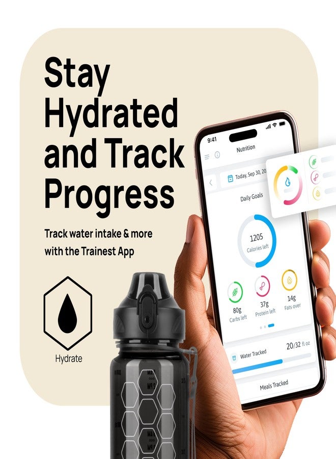 INEVIFIT 3-in-1 Sports Water Bottle 34oz 1L Hydration Tracking Water Bottles with Daily Time Marker BPA Free Tritan Leak Proof with Fruit Infuser Filter, Mixer Ball, Insulating Sleeve & Carrying Strap - Image 2