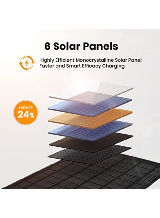 Generic FlexSolar 40W Portable Solar Charger (19.8V/2.1A Max), Waterproof IP67 Foldable Solar Panel with USB QC3.0/Type C/DC Port Compatible with Power Station, Cell Phone for Outdoor Camping Hiking RV Trip  - Image 2