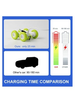 Toy Box Remote control car 2.4Ghz 360 Rotation Double flip USB Rechargeable RC Racing stunt Car assorted mix Colour  - Image 4